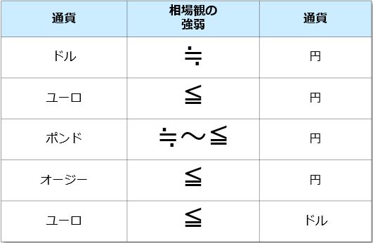 f:id:okinawa-support:20211122072705j:plain