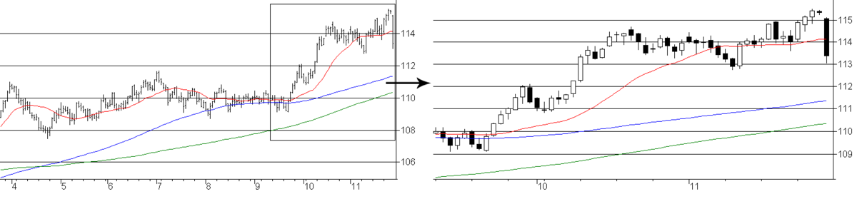 f:id:okinawa-support:20211129090258p:plain