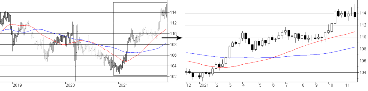 f:id:okinawa-support:20211129090309p:plain