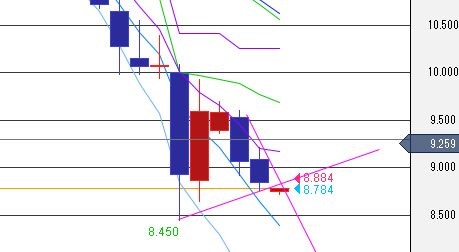 f:id:okinawa-support:20211130090132j:plain