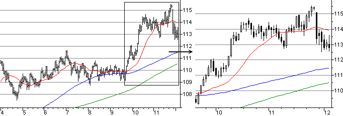 f:id:okinawa-support:20211206085129p:plain