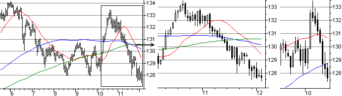 f:id:okinawa-support:20211206085159p:plain