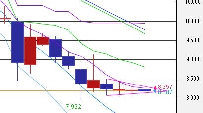 f:id:okinawa-support:20211207090453j:plain