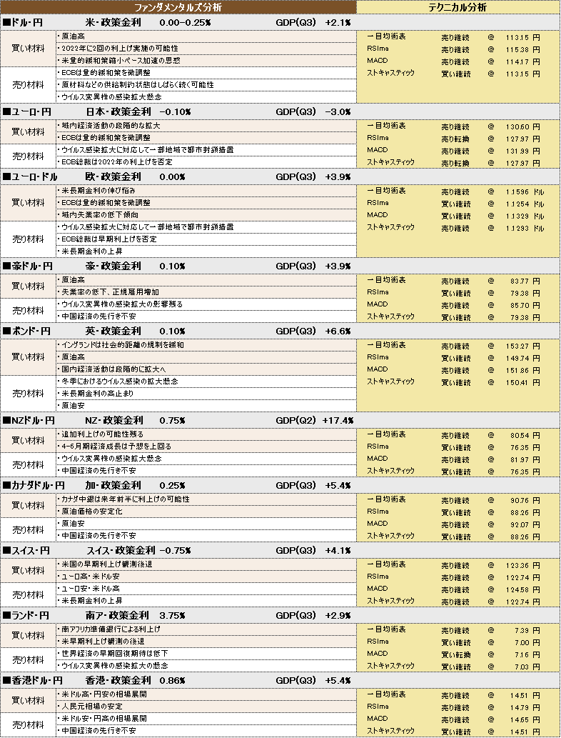 f:id:okinawa-support:20211208101615p:plain