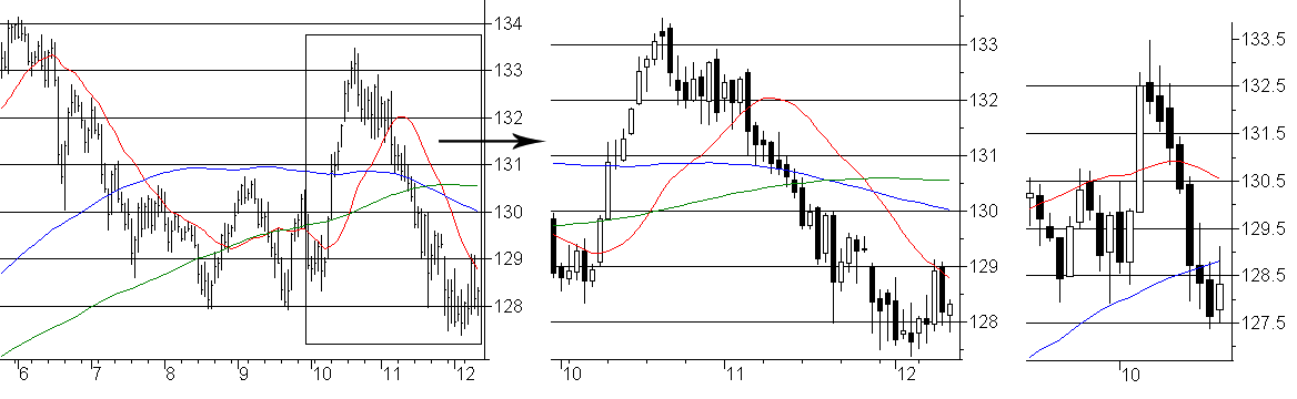 f:id:okinawa-support:20211213074800p:plain