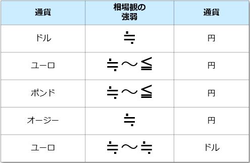 f:id:okinawa-support:20211213085926j:plain