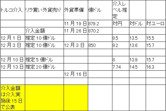 f:id:okinawa-support:20211214091000j:plain
