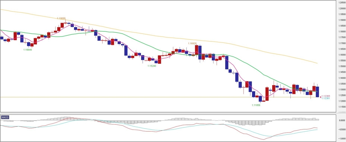 f:id:okinawa-support:20211220081048j:plain