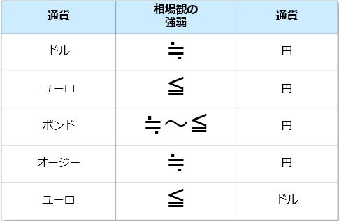 f:id:okinawa-support:20211220081109j:plain