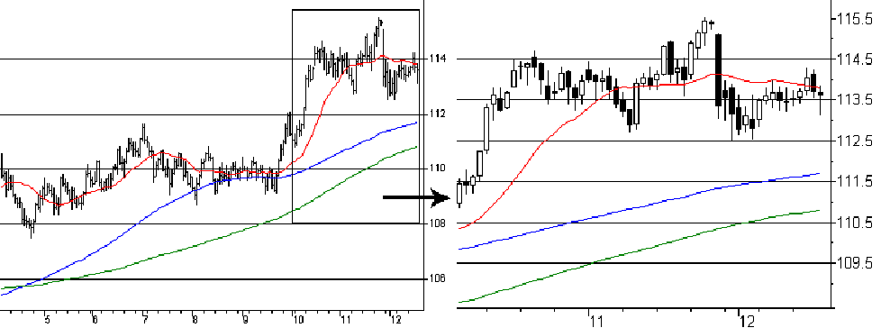 f:id:okinawa-support:20211220082650p:plain