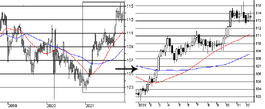 f:id:okinawa-support:20211220082728p:plain