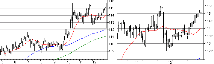 f:id:okinawa-support:20220103132933p:plain