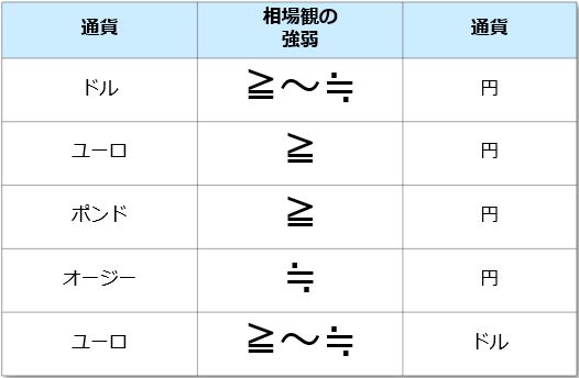 f:id:okinawa-support:20220110070827j:plain