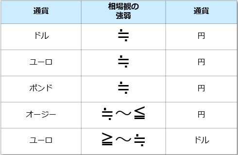 f:id:okinawa-support:20220117073119j:plain