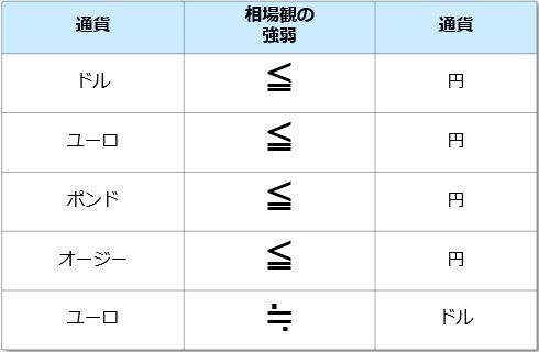 f:id:okinawa-support:20220124070814j:plain