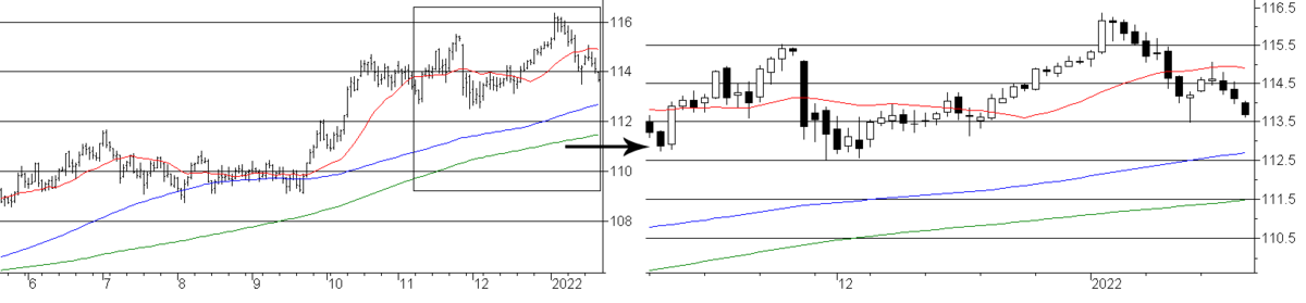 f:id:okinawa-support:20220124073952p:plain