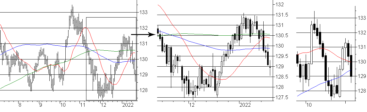 f:id:okinawa-support:20220124074046p:plain
