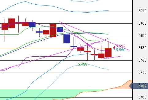 f:id:okinawa-support:20220128093034j:plain