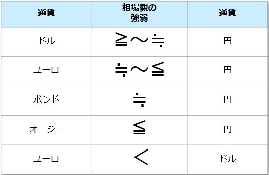 f:id:okinawa-support:20220131090458j:plain