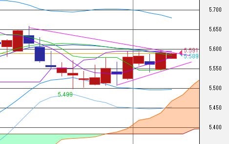 f:id:okinawa-support:20220204084022j:plain