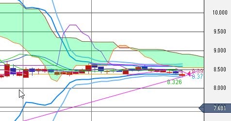 f:id:okinawa-support:20220222074708j:plain
