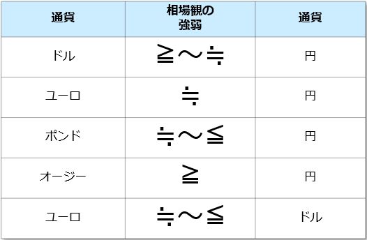 f:id:okinawa-support:20220228092817j:plain
