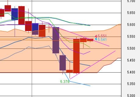 f:id:okinawa-support:20220311091159j:plain