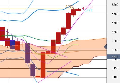 f:id:okinawa-support:20220318092623j:plain
