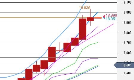 f:id:okinawa-support:20220324085140j:plain