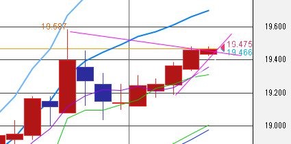 f:id:okinawa-support:20220407084935j:plain