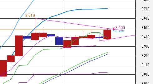 f:id:okinawa-support:20220411073808j:plain