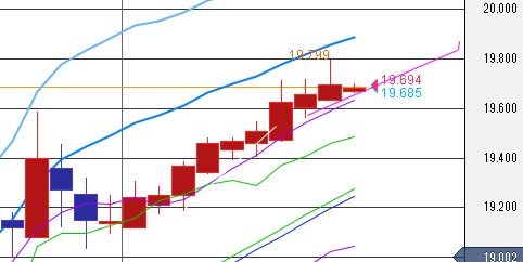 f:id:okinawa-support:20220414092822j:plain