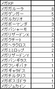 f:id:okinawapoke:20160828184325p:plain f:id:okinawapoke:20160828184325p:plain