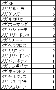 f:id:okinawapoke:20160828184325p:plain