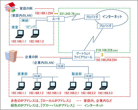 f:id:okinawapunk:20160305214927g:plain f:id:okinawapunk:20160305214927g:plain