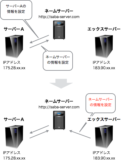 f:id:okinawapunk:20160524121252p:plain f:id:okinawapunk:20160524121252p:plain