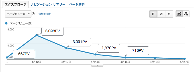 f:id:okinawapunk:20160830151134p:plain f:id:okinawapunk:20160830151134p:plain
