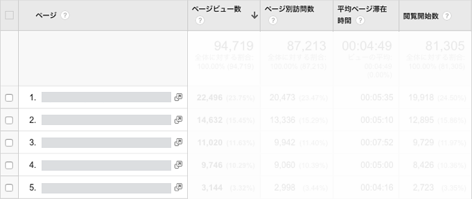 f:id:okinawapunk:20160916162019p:plain f:id:okinawapunk:20160916162019p:plain