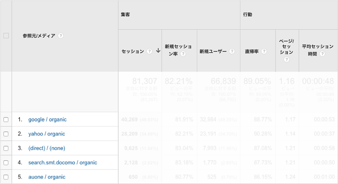 f:id:okinawapunk:20160916162035p:plain f:id:okinawapunk:20160916162035p:plain