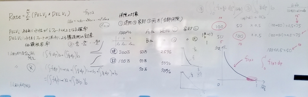 f:id:okiraku894:20191023130523j:plain