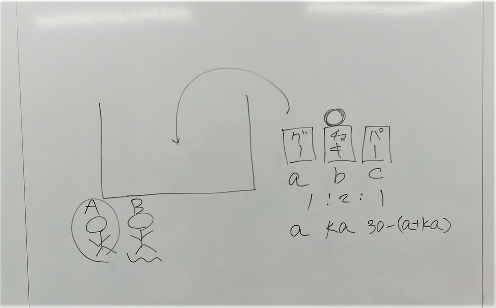 f:id:okiraku894:20211029152300j:plain