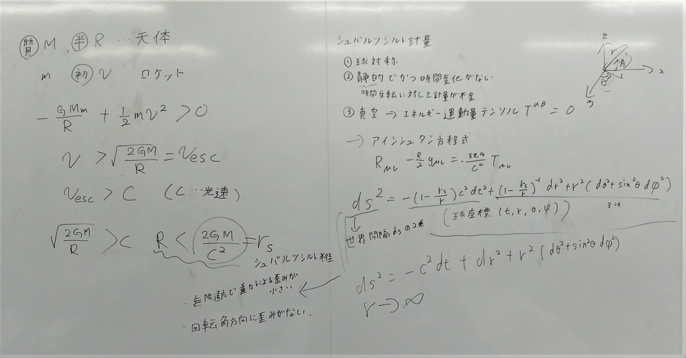 f:id:okiraku894:20211112172345j:plain