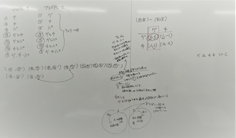 f:id:okiraku894:20211203155210j:plain