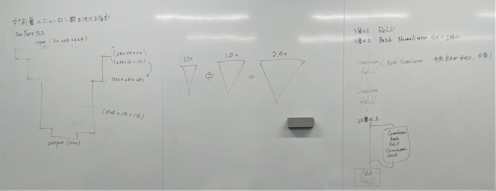 f:id:okiraku894:20220128140001j:plain