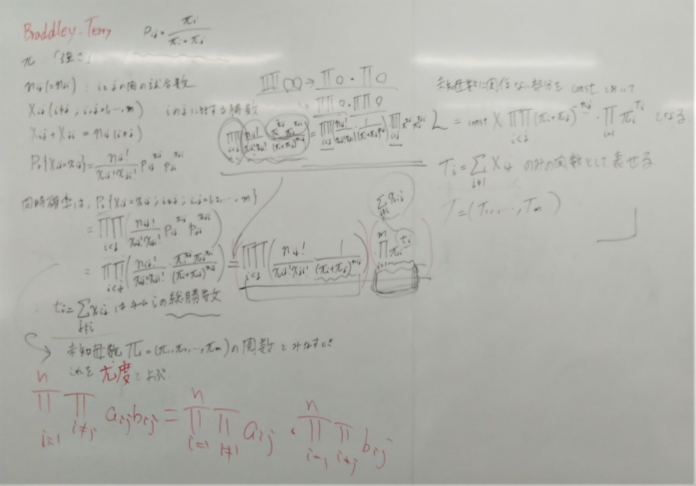 f:id:okiraku894:20220128154418j:plain