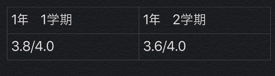 f:id:okiro10914:20200210203130j:plain f:id:okiro10914:20200210203130j:plain