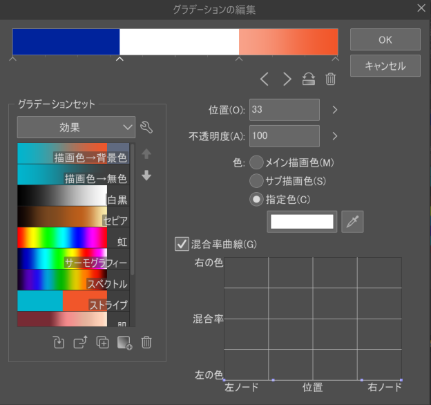 簡単 トリコロールストライプのつくりかた Clip Studio Paint おきたきおのお絵かきtopicｓ