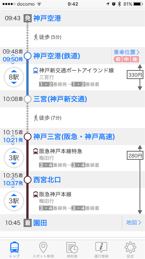 阪急梅田駅から4駅 場所は兵庫だけど 大阪からの方が近かった 園田競馬場へのアクセス うまたび 阪急梅田駅から4駅 場所は兵庫だけど 大阪からの方が近かった 園田競馬場へのアクセス うまたび