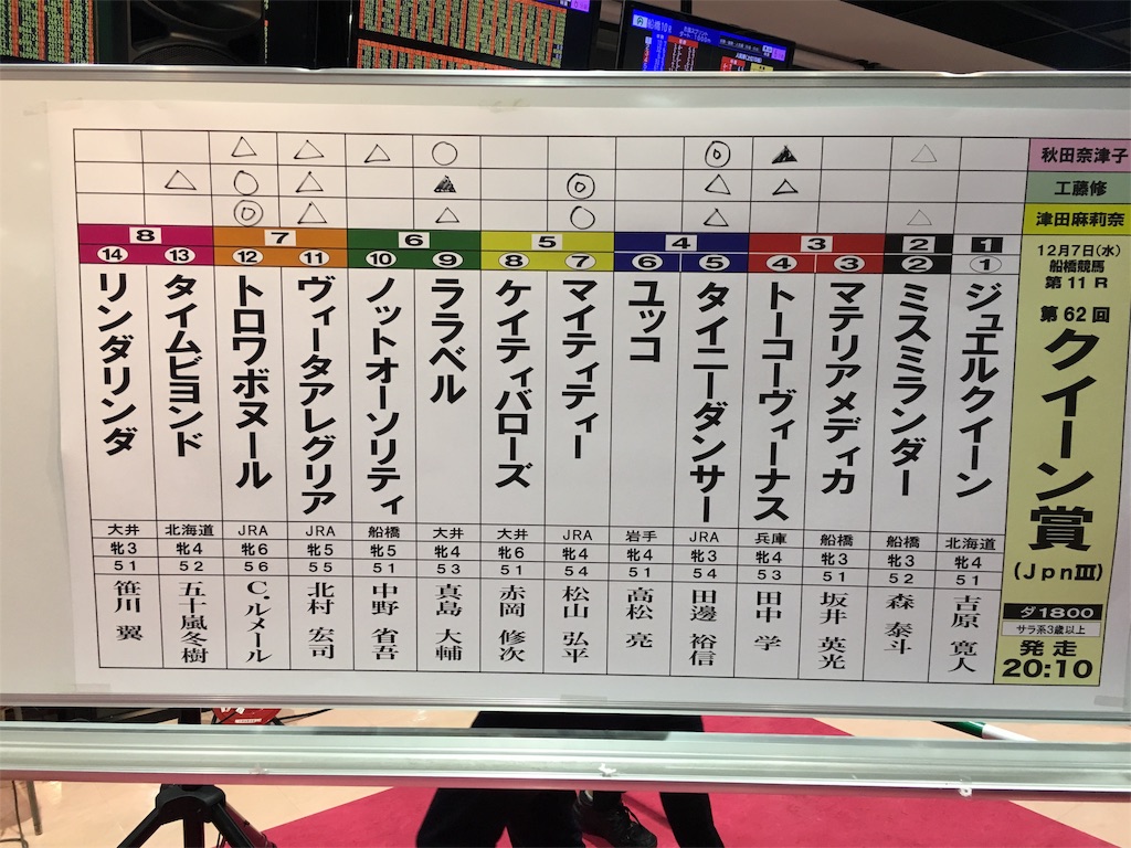 f:id:okitetsu0305:20161207214142j:image f:id:okitetsu0305:20161207214142j:image