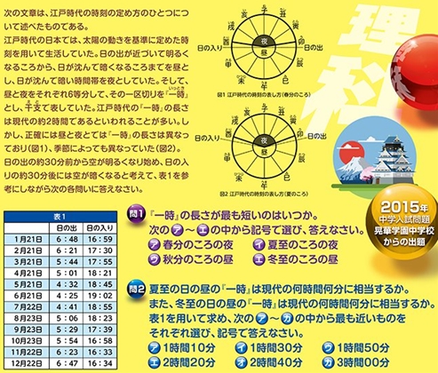 日能研